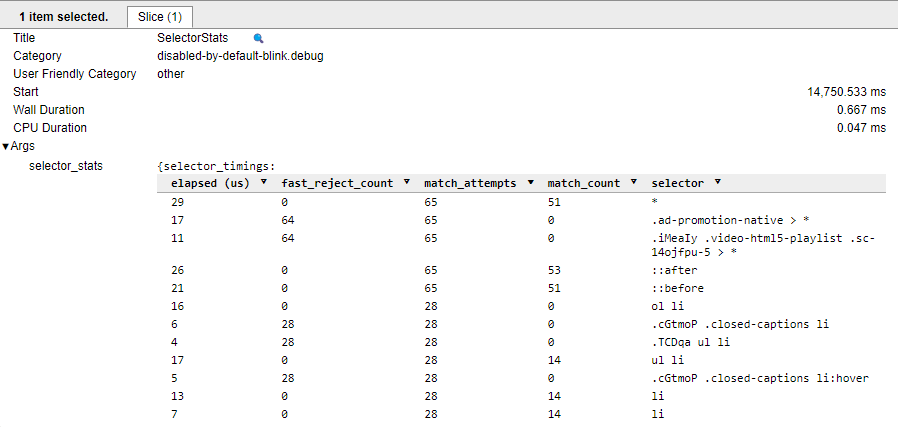 SelectorStats event viewed through edge://tracing