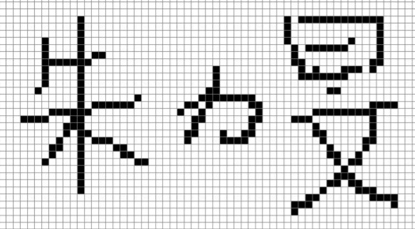 An example of a Chinese name utilizing EUDC to combine the characters that form their name