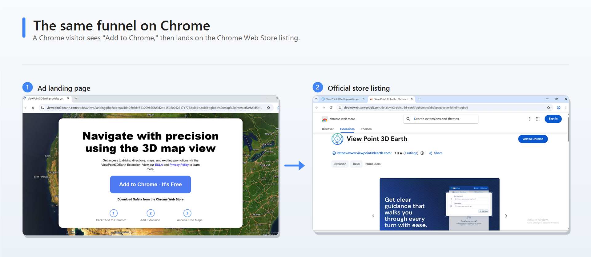 SleeperWidget: How Ad-Driven Installs Activate Hidden Browser Extension ...