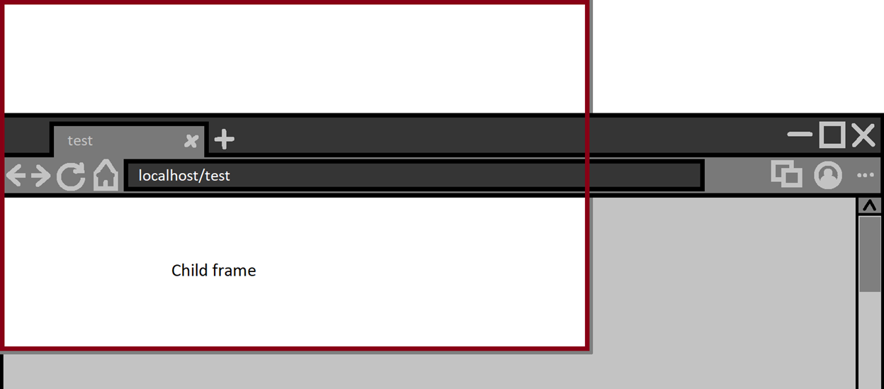 visible viewport confusion